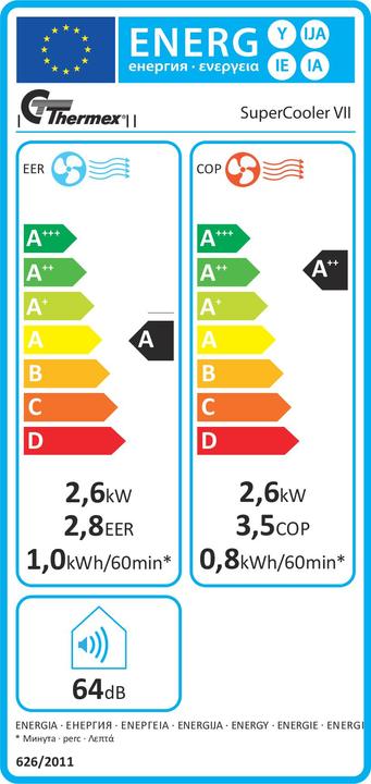 Energie-Label Thermorex THERMEX Supercooler VII tragbare Wärmepumpe, Kühlen 2,6 kW und Heizen 2,6 kW inkl. Abgasanlage und F (8871.57 BTU/h)