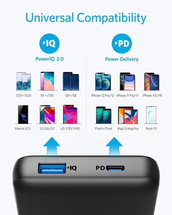 Actual product image Anker Portable External Battery (20000 mAh, 20 W, 74 Wh)