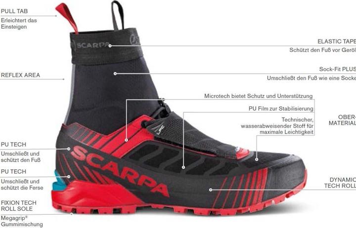 Produktbild Scarpa Ribelle S HD Schuhe (41.5)