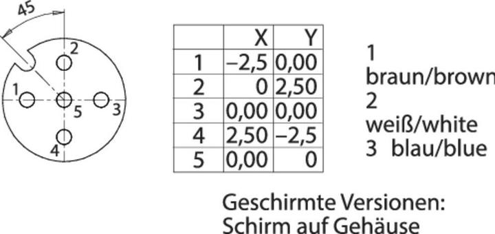 Produktbild Schubiger Binder 99 3442 402 05 Miniatur-Rundsteckverbinder Buchse, Einbau Gesamtpolzahl: