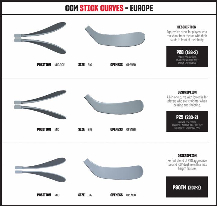 Produktbild CCM HSAS5P SR TAC Schläger Composite 75 Grip 90TM R (4020124) (Rechts)