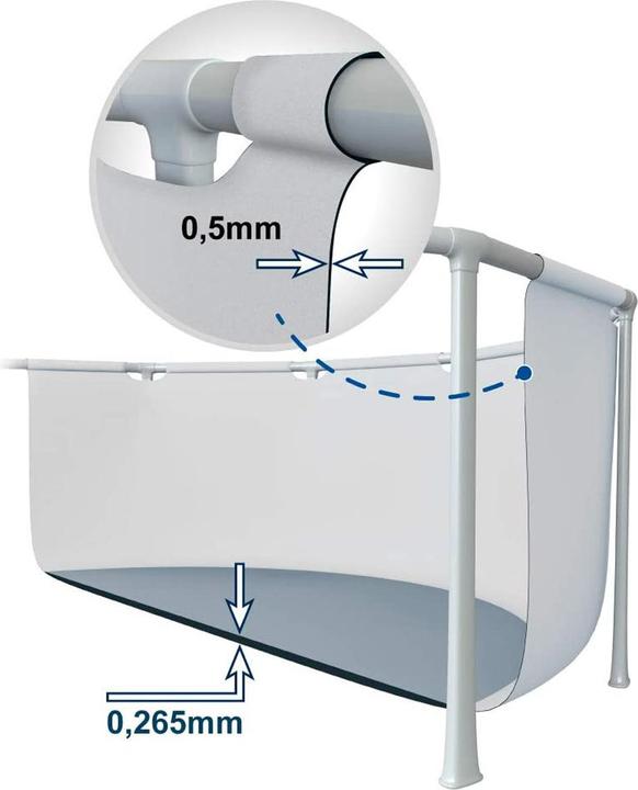 Actual product image Intex Prism Frame (Ø 305 x 76 cm)