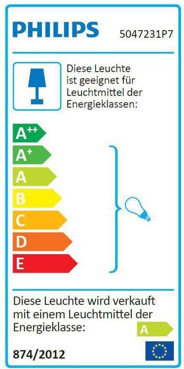 Energy Label Philips Hue Buckram Base (500 lm, GU10)