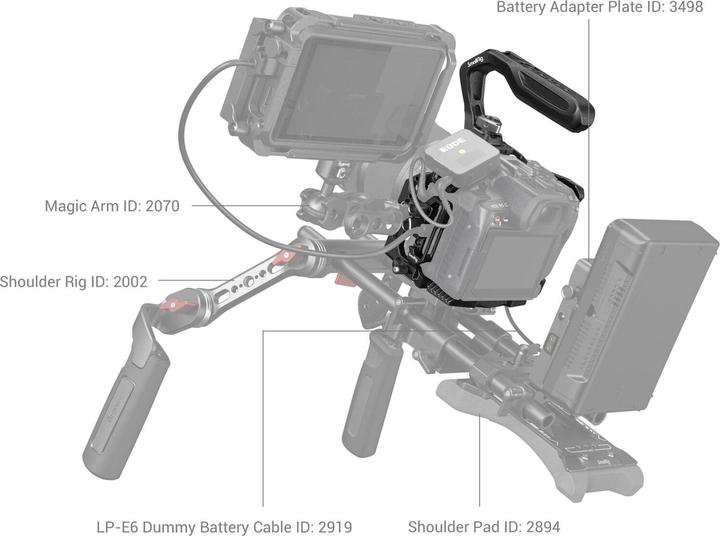 Immagine prodotto SmallRig Black Mamba Kit (Gabbietta)