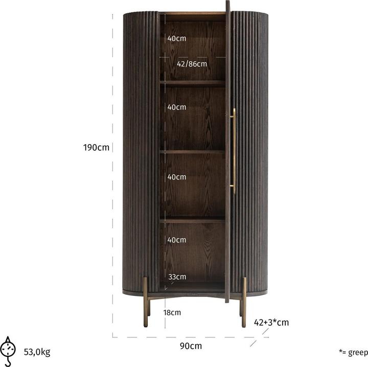 Image du produit Richmond Interiors Luxor (90 x 42 x 190 cm)