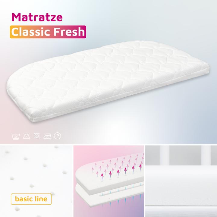 Image du produit Babybay Classic Fresh (89 x 49,5 cm)