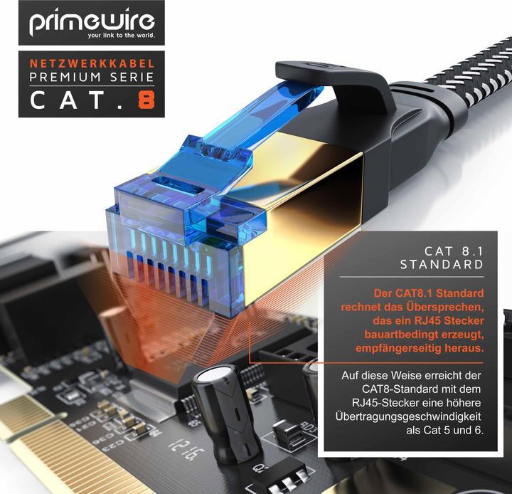 Actual product image Primewire CAT 8 network cable flat cotton jacket - LAN patch cable data cable - flat ribbon cable - (U/FTP, PiMF, CAT8.1, 0.25 m)