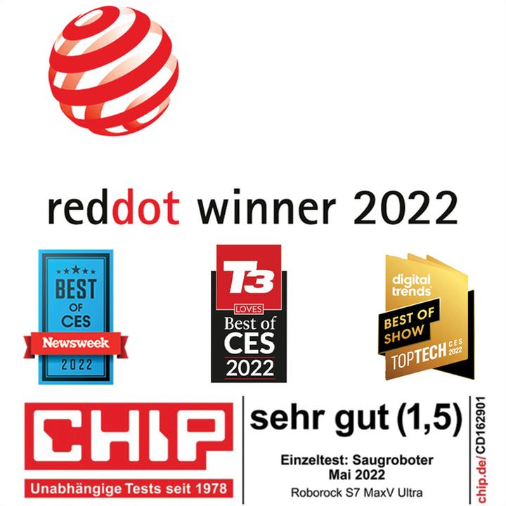 Produktbild Roborock S7 MaxV Ultra (Saugwischroboter)