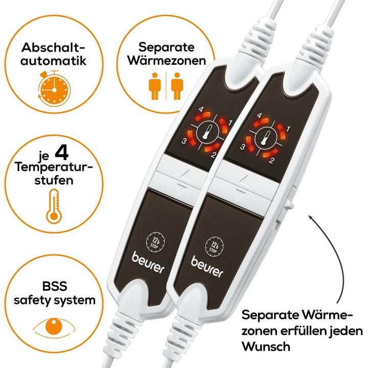 Actual product image Beurer UB 68 XXL (150 x 160 cm)