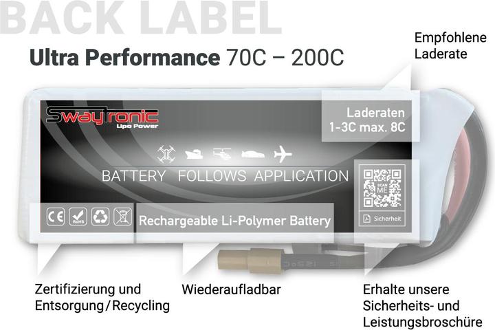 Image du produit Swaytronic FPV LiPo 5S 18.5V 1550mAh 150C XT60 (18.50 V, 1550 mAh)