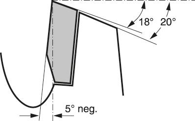 Productafbeelding Bosch Professional Zubehör Cirkelzaagblad Multi Materiaal
