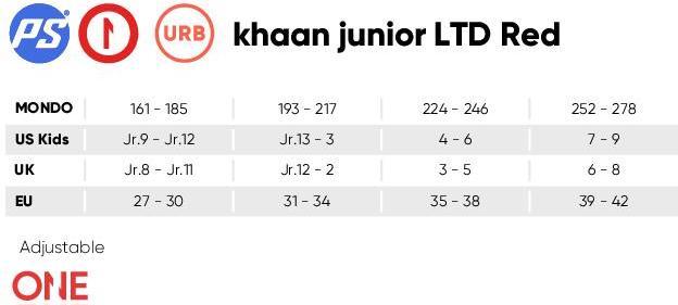 Image du produit Powerslide ONE URBAN KIDS Khaan Jr. LTD Rouge 35-38 (35)