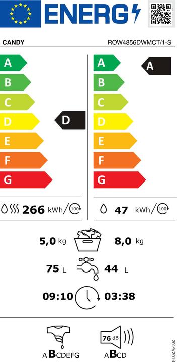 Energy Label Candy ROW4856DWMCT/1-S