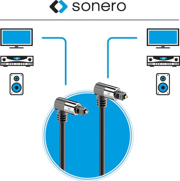 Actual product image Sonero Audio cable Toslink - Toslink 3 m (3 m, TOSLINK)