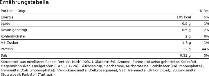 Valori nutrizionali e ingredienti Biotech USA Caseina micellare (Cioccolato, 1 pz., 908 g)