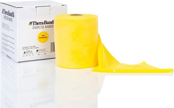 Image du produit TheraBand 2.5m en sachet Set de 2 (2.50 m, Extra Léger)