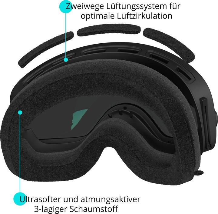 Actual product image Yeaz Xtrm-Summit