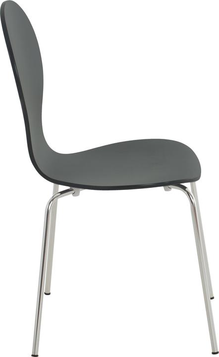 Actual product image CLP Diego
