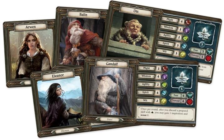 Actual product image FFG The Lord of the Rings: Journey through Middle-earth (German)