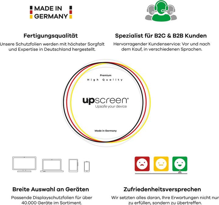 Immagine prodotto upscreen Pellicola Antibatterica