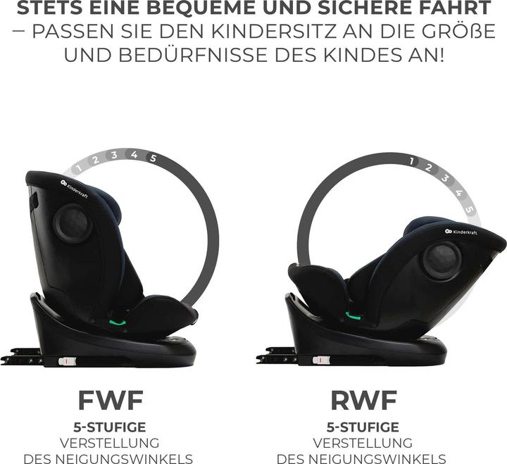 Actual product image KinderKraft I-Grow (Reboarder, ECE R129/i-Size Standard)
