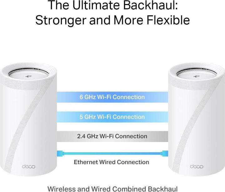 Actual product image TP-Link Deco BE85 (1-pack)