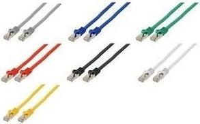 Produktbild Shiverpeaks BASIC-S -Cat.7 Rohkabel (U/FTP, CAT7, 2 m)