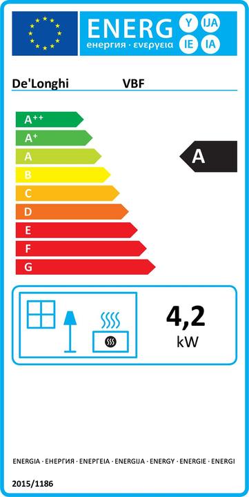 Energy Label De'Longhi Vbf (4200 W)