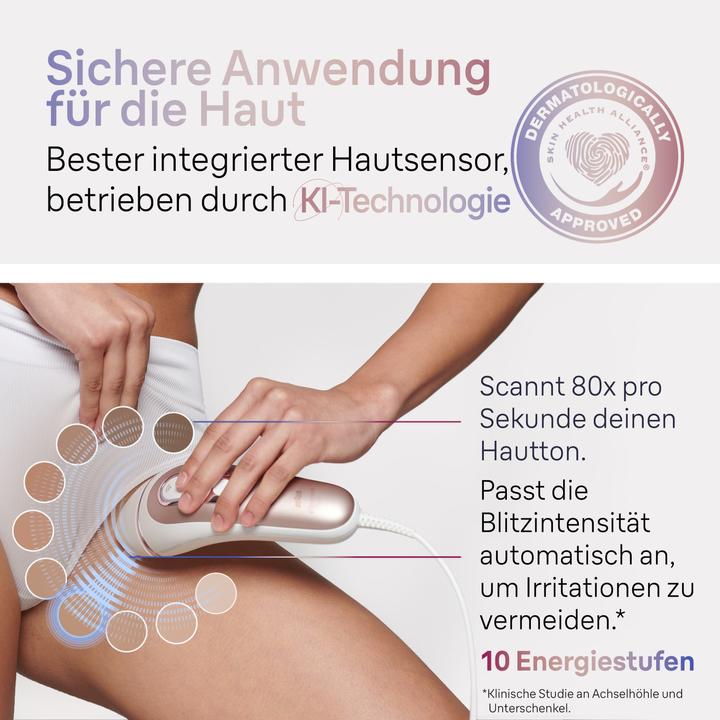 Actual product image Braun Silk-Expert Pro IPL PL7387