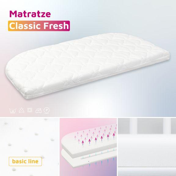 Image du produit Babybay KlimaWave (81 x 41,5 cm)