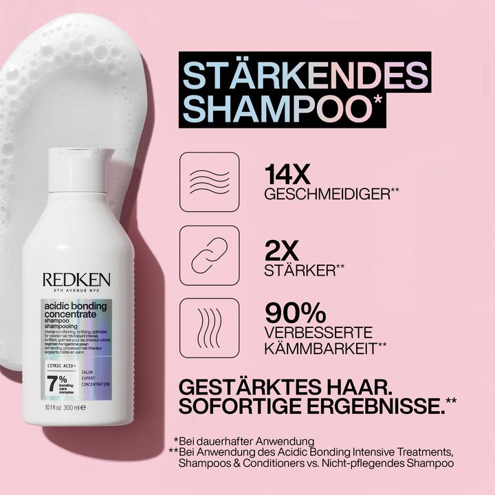 Actual product image Redken Acidic Bonding Concentrate Springset (Hair care set)