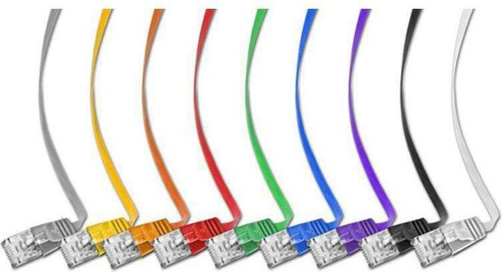 Productafbeelding Wirewin Netwerkkabel (UTP, CAT6, 3 m)