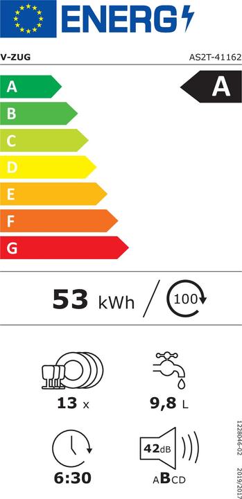 Label énergétique V-Zug Adora V2000
