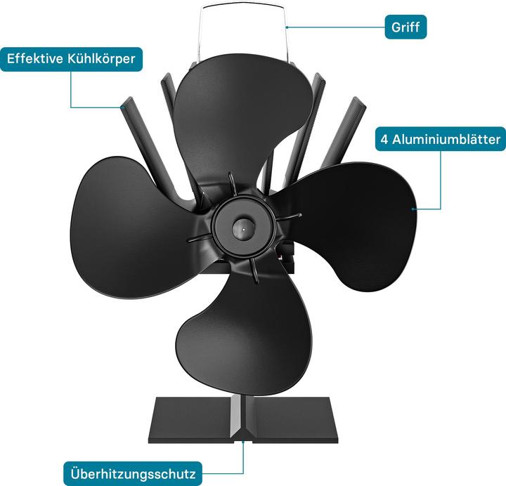 Immagine prodotto Wiltec Ventilatore per stufa (18 x 12,5 x 21,5 cm)