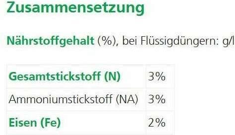 Nährwerte und Zutaten Hauert Lawnsand (8 kg)
