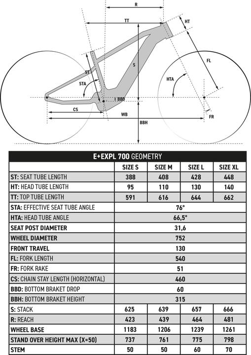 Image du produit Rockrider E-EXPL 701