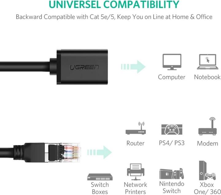 Produktbild Ugreen Netzwerkkabel (UTP, CAT6, 5 m)