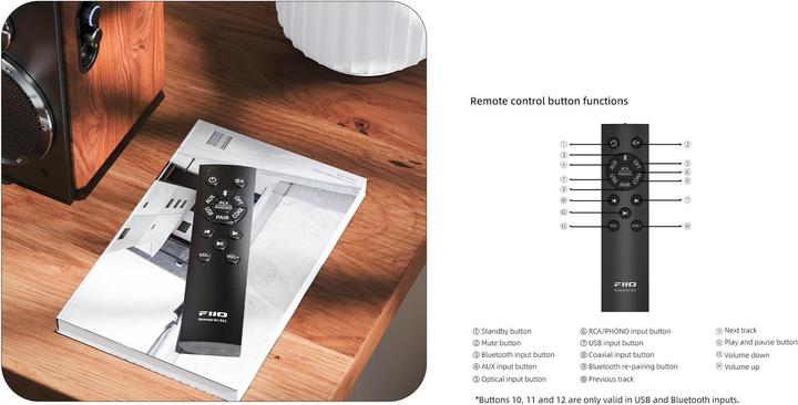 Image du produit FiiO SA1 (1 paire)