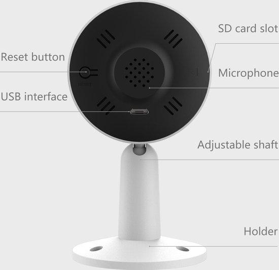 Actual product image Laxihub Mini Camera M4T Indoor Wi-Fi (1920 x 1080 Pixels)