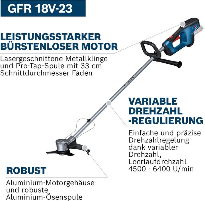 Actual product image Bosch Professional GFR 18V-23 solo (Trim line)