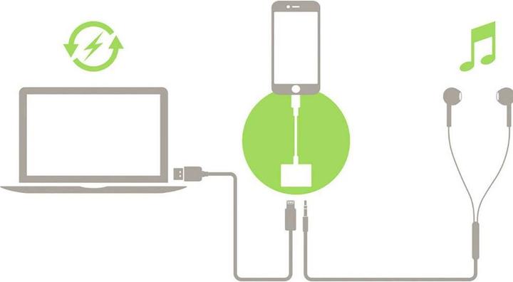 Produktbild Belkin RockStar (Lightning, 3.5mm Klinke)
