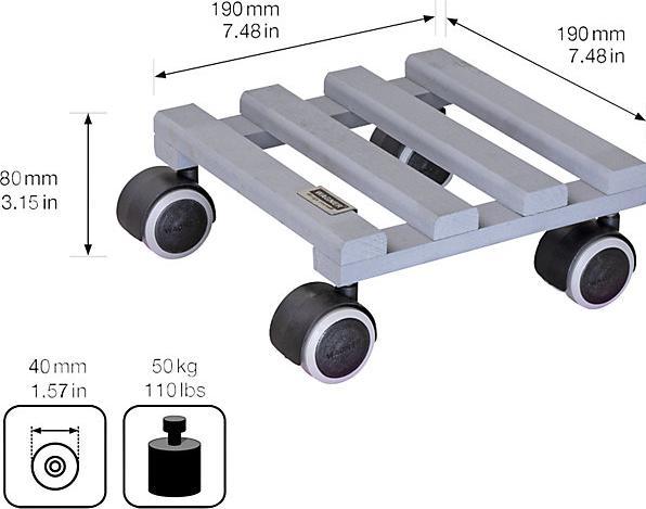 Actual product image Wagner System Plant roller Wagner Creo wood 19x19 cm TK 50 kg