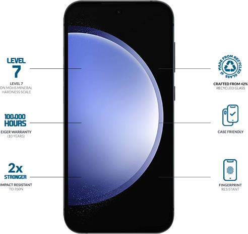 Actual product image Eiger Mountain Glass Clear (1 Piece, Samsung Galaxy S24)
