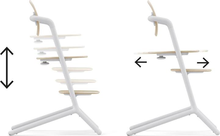 Actual product image Cybex Lemo 2- 4-in-1 (Highchair)