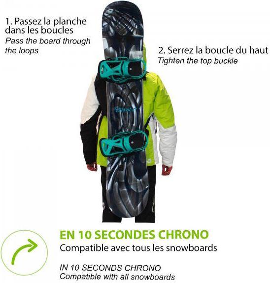 Actual product image Wantalis Surfback black (200 cm)