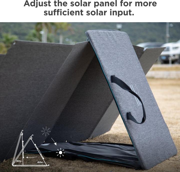 Produktbild EcoFlow Solarpanel (160 W, 5.60 kg)
