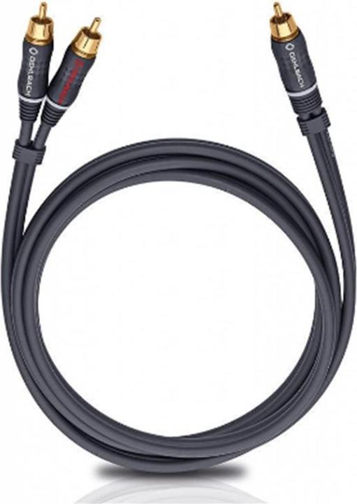 Image du produit Oehlbach Booom (5 m, RCA)