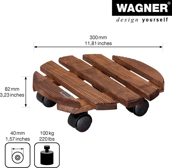 Immagine prodotto Wagner System Paese