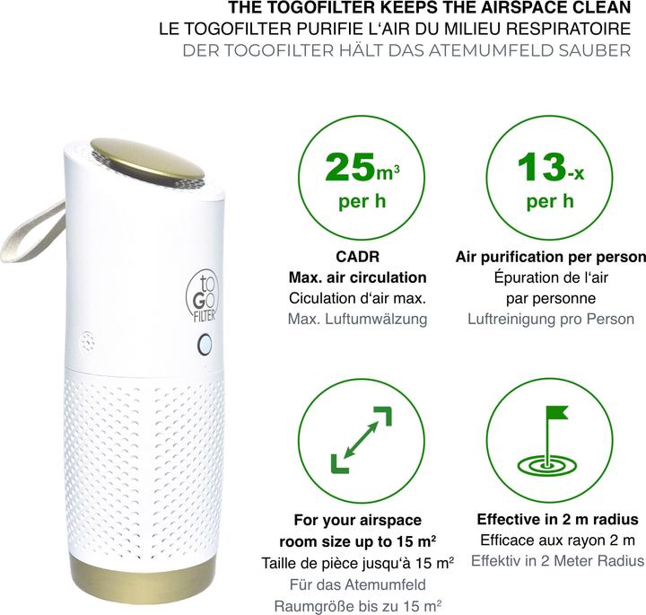 Actual product image toGo Filter Filter Air Purifier to-go, portable with battery (15 m²)