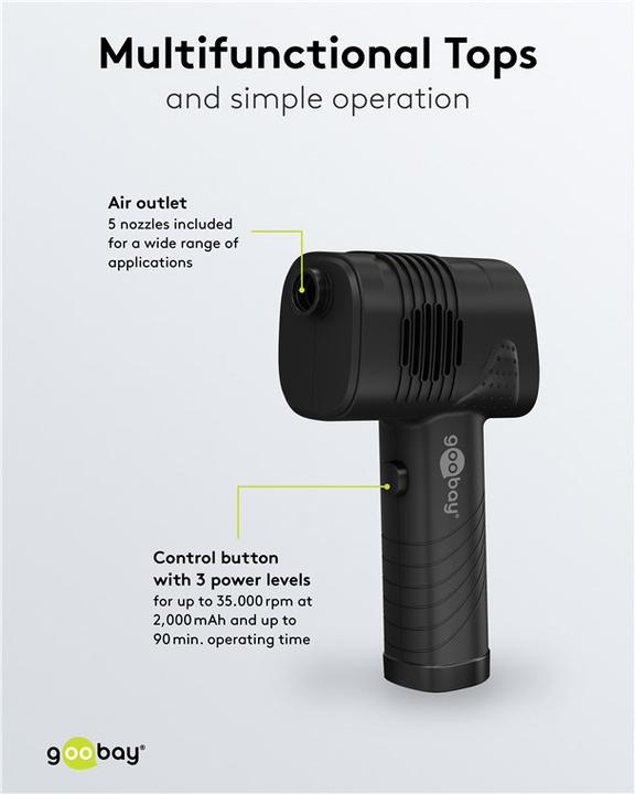 Actual product image Goobay Electric dust blower (5 x)